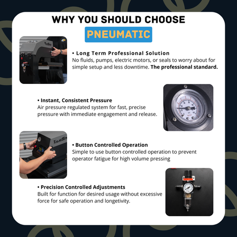 HPN TrueSpec 16" x 20" Double Station Pneumatic Heat Press